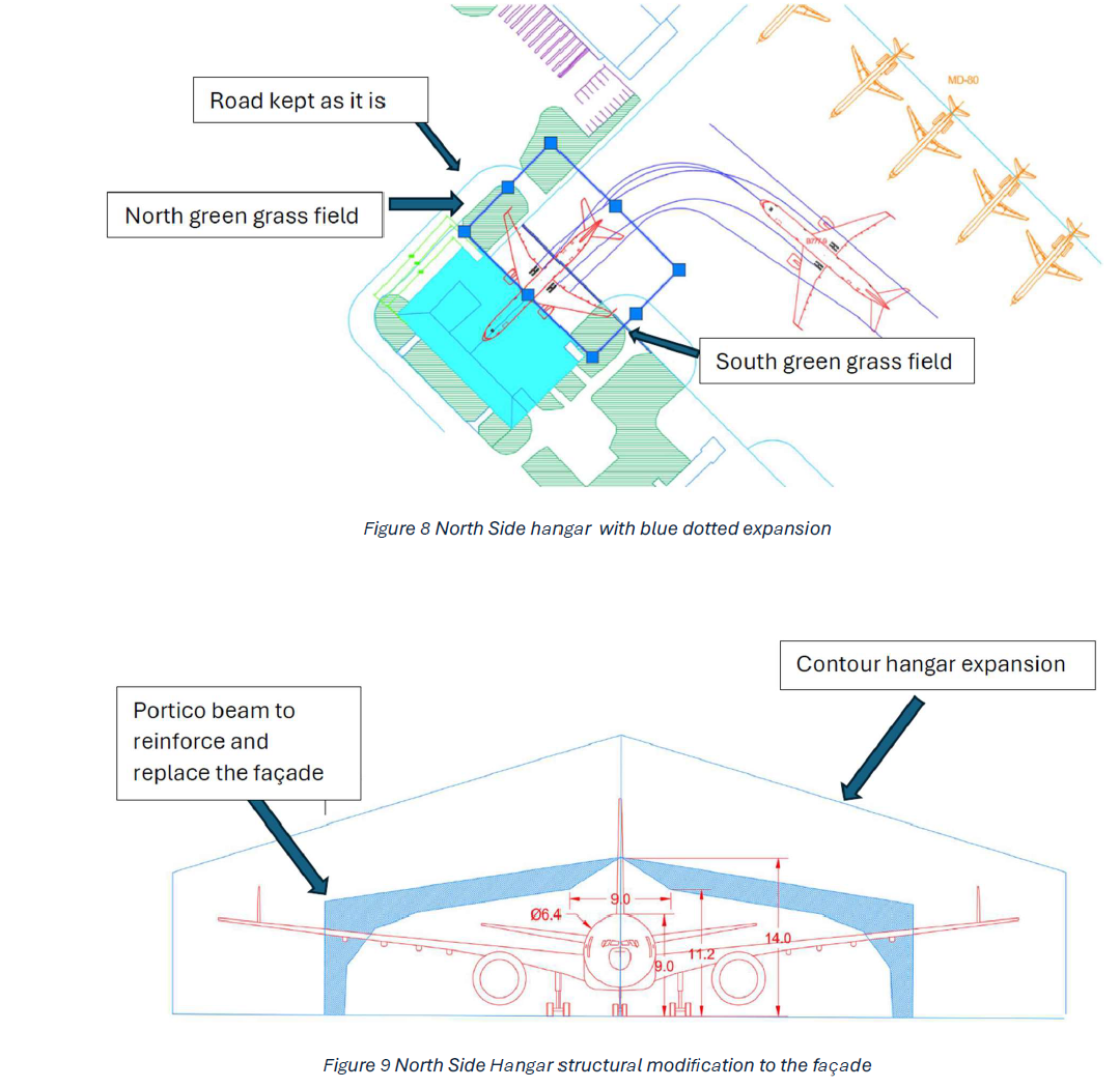 CAD structural drawings for hangar modernization, showing portico beam reinforcement to a hangar façade